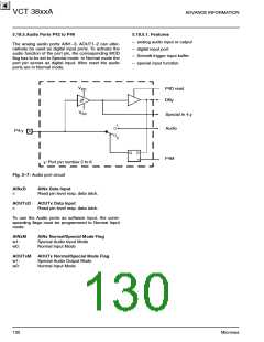 浏览型号VCT3802A的Datasheet PDF文件第130页