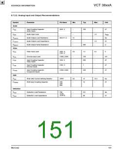 浏览型号VCT3802A的Datasheet PDF文件第151页