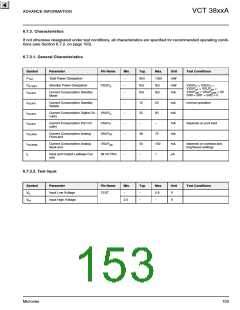 浏览型号VCT3802A的Datasheet PDF文件第153页
