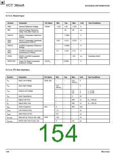 浏览型号VCT3802A的Datasheet PDF文件第154页