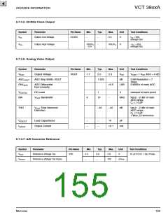 浏览型号VCT3802A的Datasheet PDF文件第155页