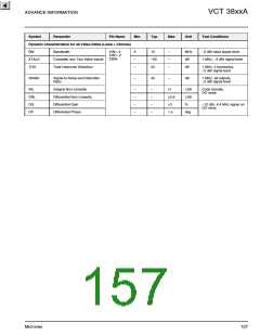 浏览型号VCT3802A的Datasheet PDF文件第157页