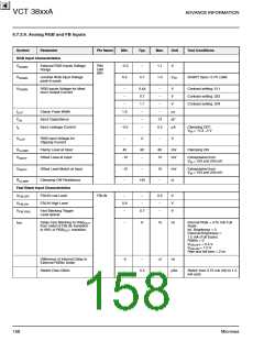浏览型号VCT3802A的Datasheet PDF文件第158页