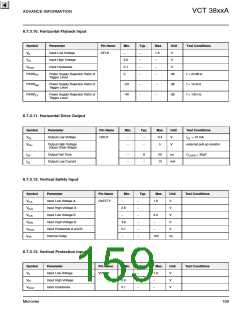 浏览型号VCT3802A的Datasheet PDF文件第159页