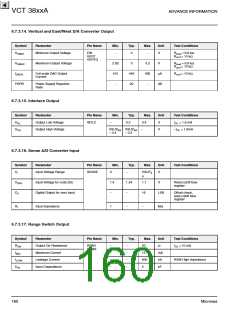 浏览型号VCT3802A的Datasheet PDF文件第160页