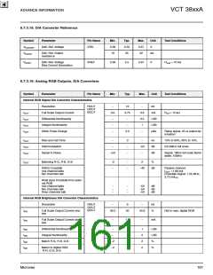 浏览型号VCT3802A的Datasheet PDF文件第161页