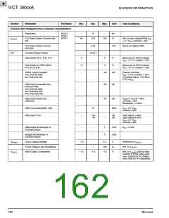 浏览型号VCT3802A的Datasheet PDF文件第162页
