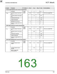浏览型号VCT3802A的Datasheet PDF文件第163页