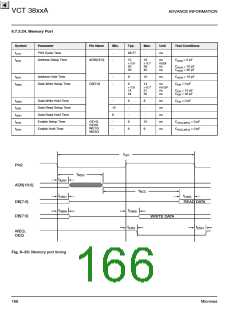 浏览型号VCT3802A的Datasheet PDF文件第166页