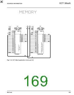 浏览型号VCT3802A的Datasheet PDF文件第169页
