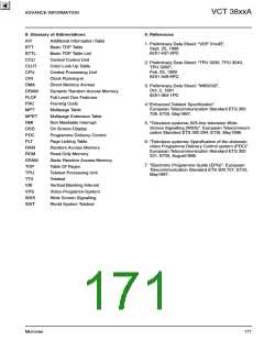 浏览型号VCT3802A的Datasheet PDF文件第171页