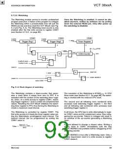 浏览型号VCT3802A的Datasheet PDF文件第93页