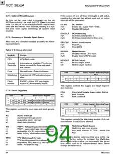 浏览型号VCT3802A的Datasheet PDF文件第94页