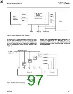 浏览型号VCT3802A的Datasheet PDF文件第97页