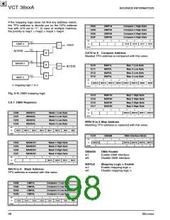 浏览型号VCT3802A的Datasheet PDF文件第98页