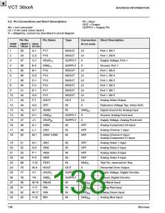 浏览型号VCT3804A的Datasheet PDF文件第138页