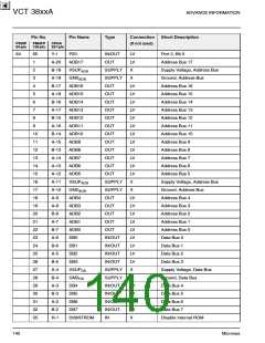 浏览型号VCT3804A的Datasheet PDF文件第140页