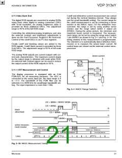 浏览型号VDP3134Y的Datasheet PDF文件第21页