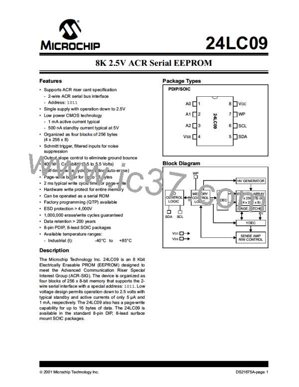 24LC09TISN图片预览