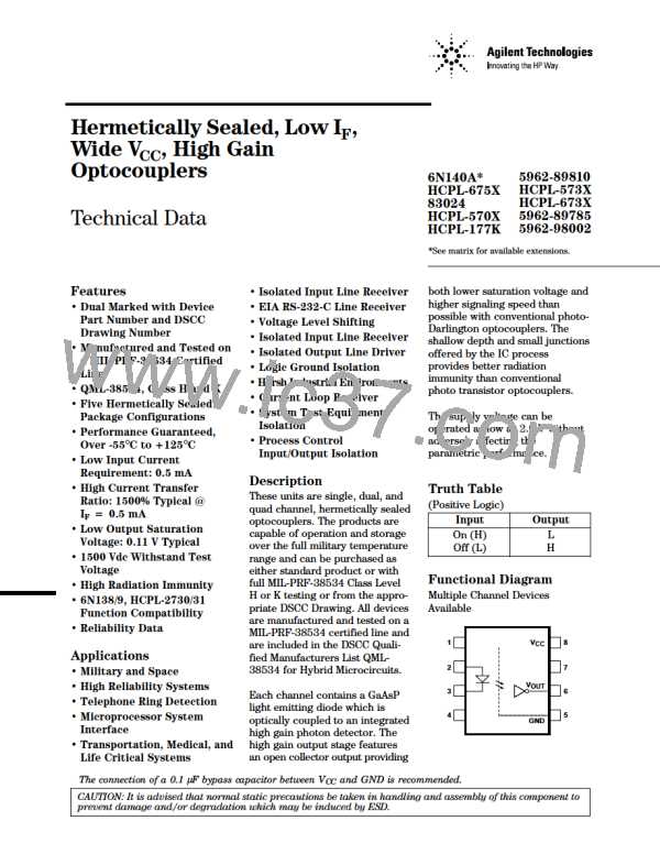 HCPL-177K-300图片预览