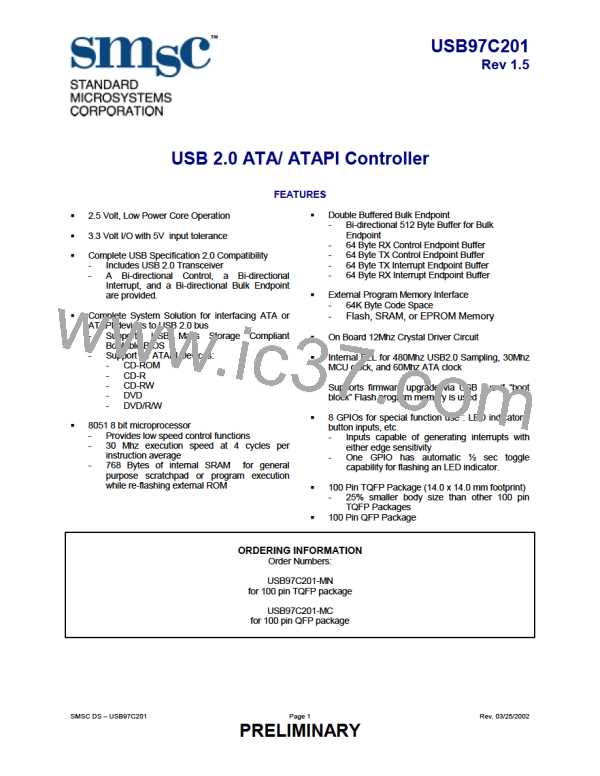 USB97C201-MN图片预览