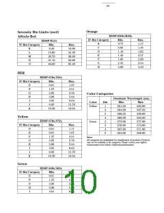 浏览型号5082-5501-00000的Datasheet PDF文件第10页