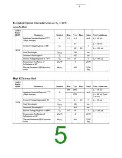浏览型号5082-5501-00000的Datasheet PDF文件第5页