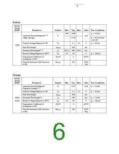 浏览型号5082-5501-00000的Datasheet PDF文件第6页
