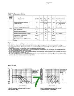 浏览型号5082-5501-00000的Datasheet PDF文件第7页