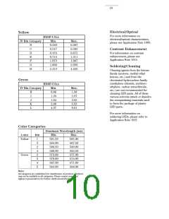 浏览型号5082-U103-00000的Datasheet PDF文件第10页