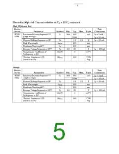 浏览型号5082-U103-00000的Datasheet PDF文件第5页