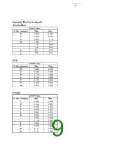 浏览型号5082-U103-00000的Datasheet PDF文件第9页