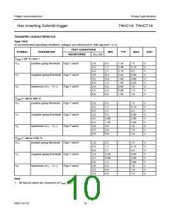 浏览型号74HC14N的Datasheet PDF文件第10页