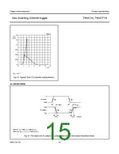 浏览型号74HC14N的Datasheet PDF文件第15页