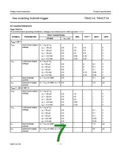 浏览型号74HC14D的Datasheet PDF文件第7页