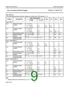 浏览型号74HC14D的Datasheet PDF文件第9页