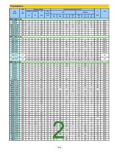 浏览型号BA114EUS6R的Datasheet PDF文件第2页