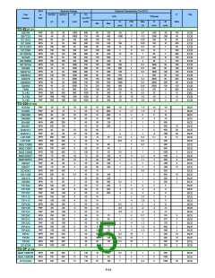 浏览型号BA114EUS6R的Datasheet PDF文件第5页