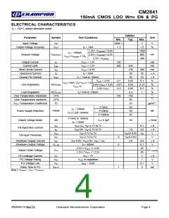 浏览型号CM2841GACIM25的Datasheet PDF文件第4页