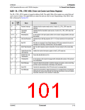 浏览型号CN8223的Datasheet PDF文件第101页
