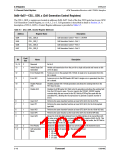 浏览型号CN8223的Datasheet PDF文件第102页