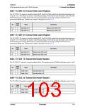 浏览型号CN8223的Datasheet PDF文件第103页