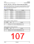 浏览型号CN8223的Datasheet PDF文件第107页