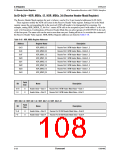 浏览型号CN8223的Datasheet PDF文件第108页