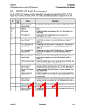 浏览型号CN8223的Datasheet PDF文件第111页