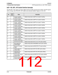 浏览型号CN8223的Datasheet PDF文件第112页