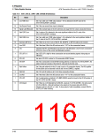 浏览型号CN8223的Datasheet PDF文件第116页