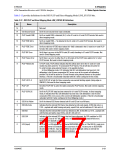 浏览型号CN8223的Datasheet PDF文件第117页