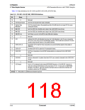 浏览型号CN8223的Datasheet PDF文件第118页