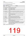 浏览型号CN8223的Datasheet PDF文件第119页